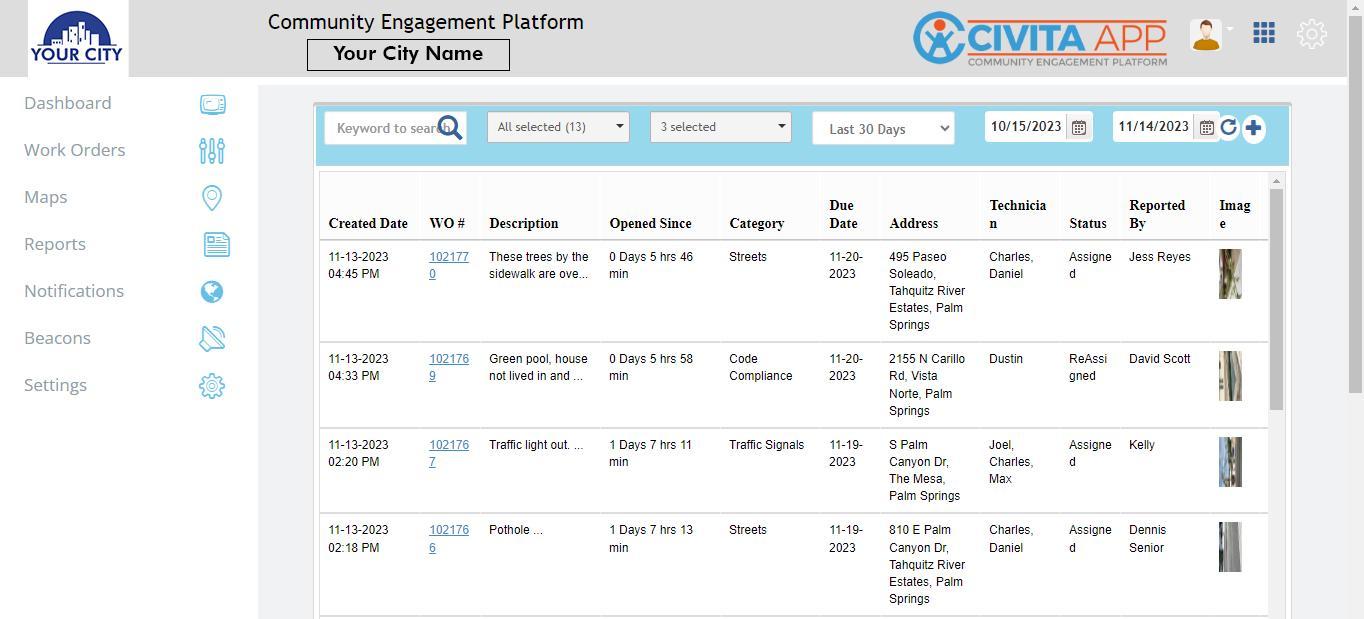 Picture of Build an Engaging Community Dashboard Services